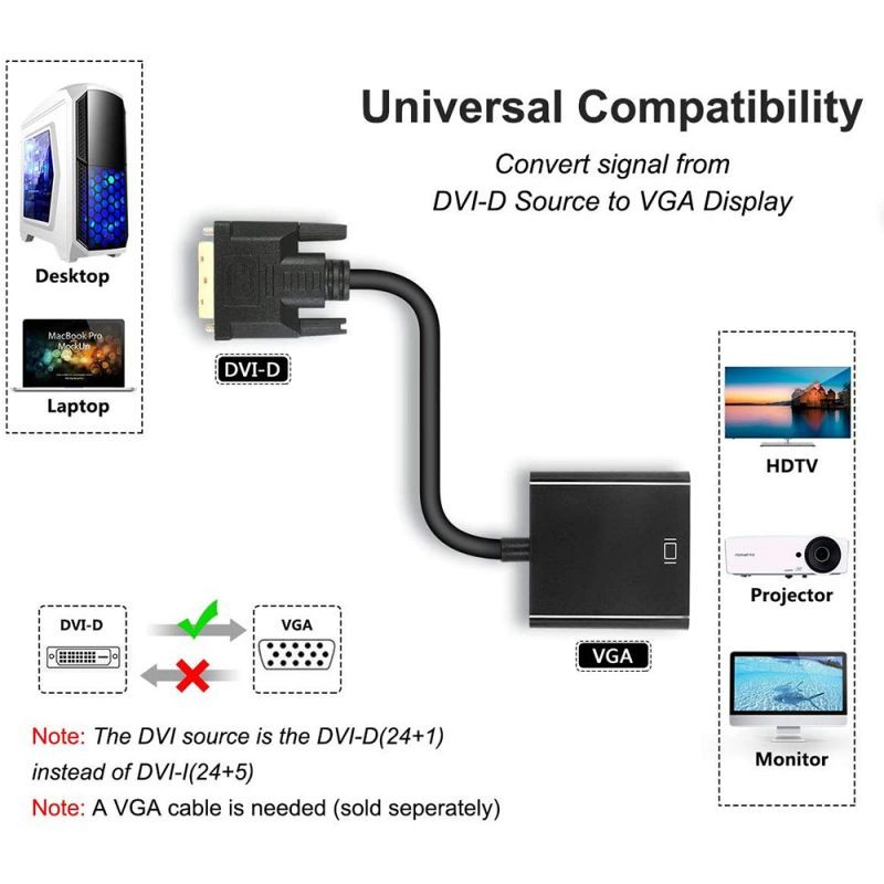 Active DVI-D to VGA Adapter, DVI to VGA Adapter Cable 1080P DVI-D to VGA Cable 24+1 25 Pin DVI Male to 15 Pin VGA Female Video Converter for PC Display (Color: Black)