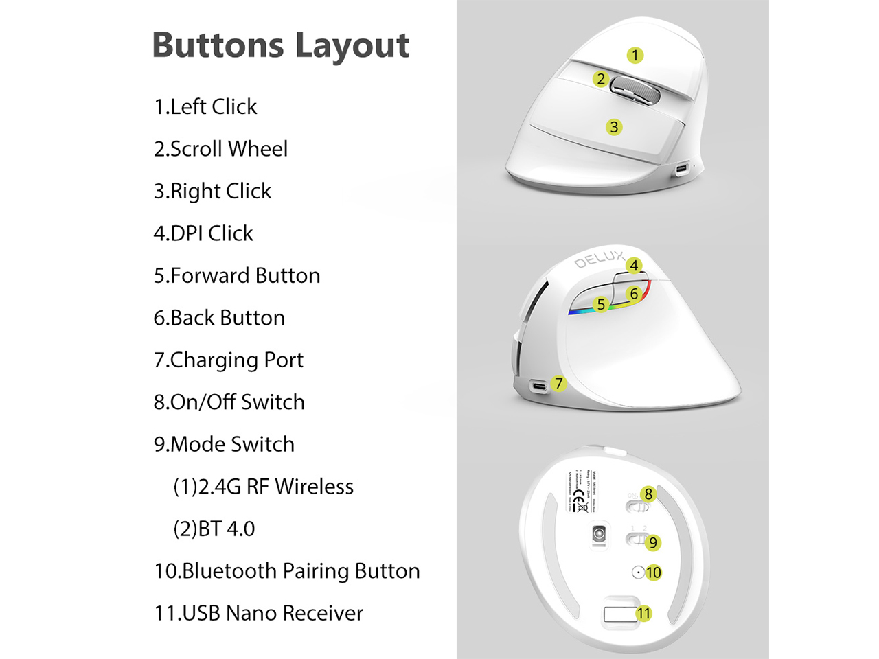 DELUX Wireless Small Vertical Mouse, Type-C Rechargeable Dual Mode Silent Ergonomic Mice with Bluetooth 4.0 and USB Nano Receiver, 4 Adjustable DPI and 6 Buttons (M618mini-White)