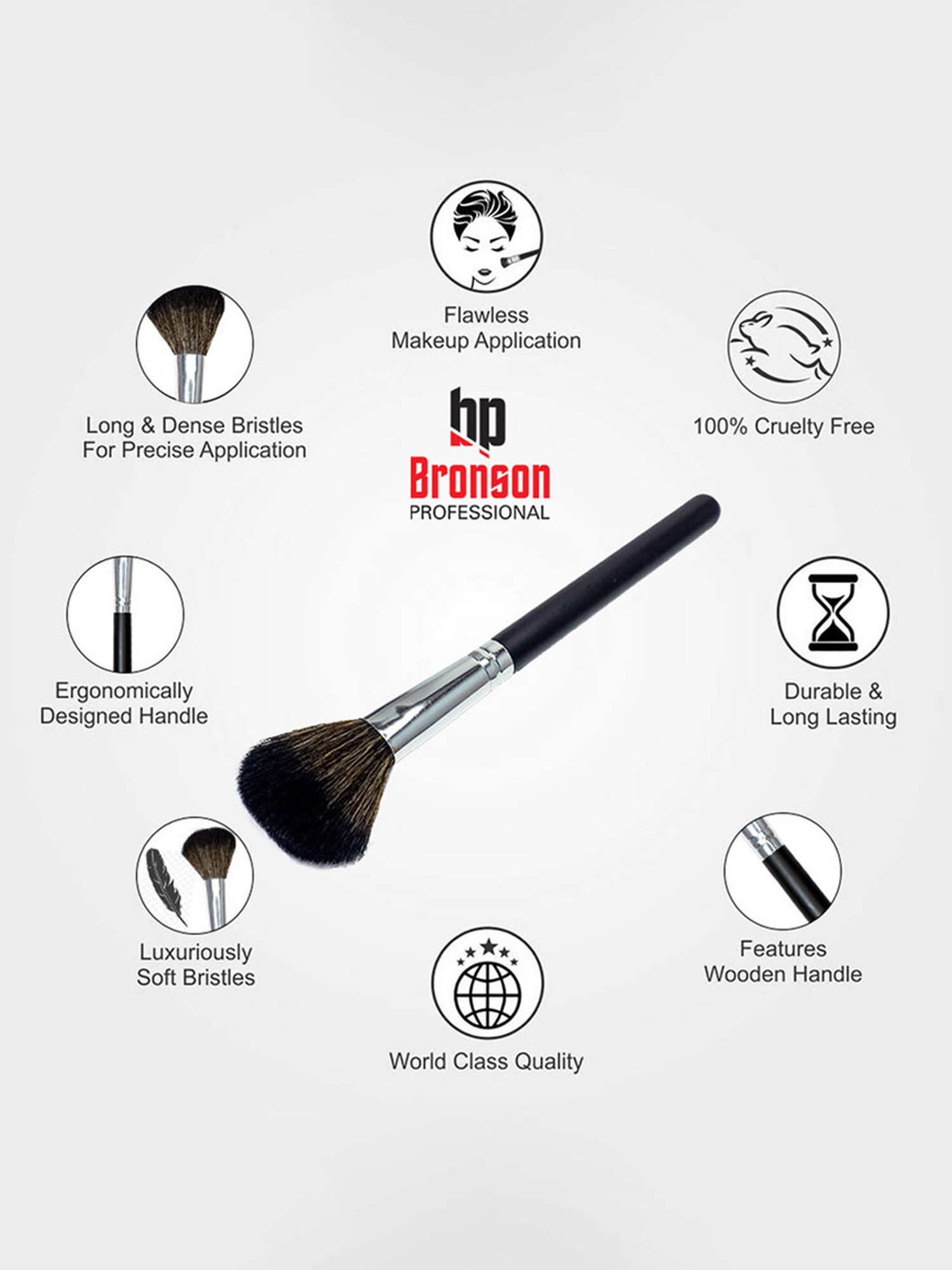 Bronson Professional Blush Brush