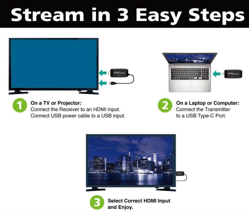 Diamond Video Extender Transmitter/Receiver