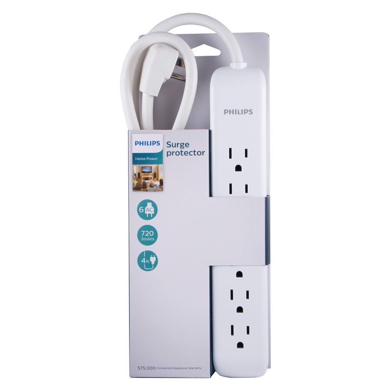 Monoprice 2 Outlet Surge Protector Wall Tap with 2 USB Charging Ports 3.4A, 450 Joules, White