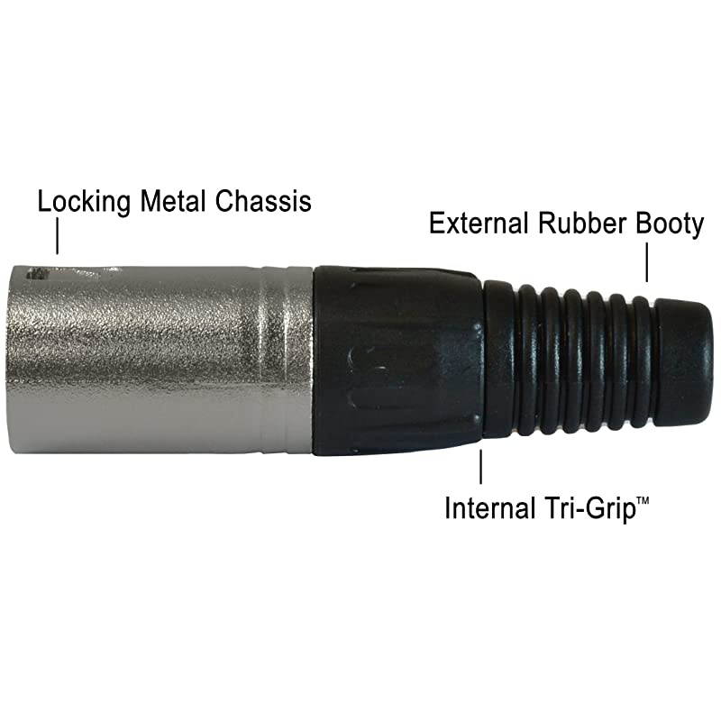 6 Inch Patch Y Cable Cords - XLR Female To Dual XLR Male Cables - 6" Pro Series Y-Cable Cord Splitter - 4 PACK