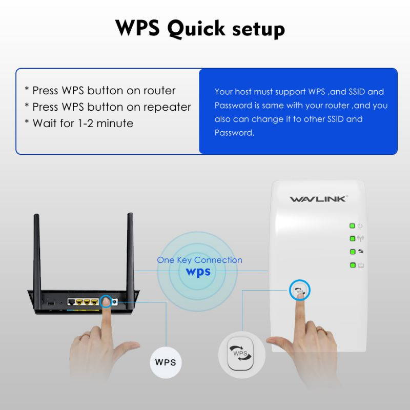 N300 Original Wi fi Repeater 300Mbps Mini Wireless N Router Wifi Repeater Long Range Extender Booster UK EU US AU Plug