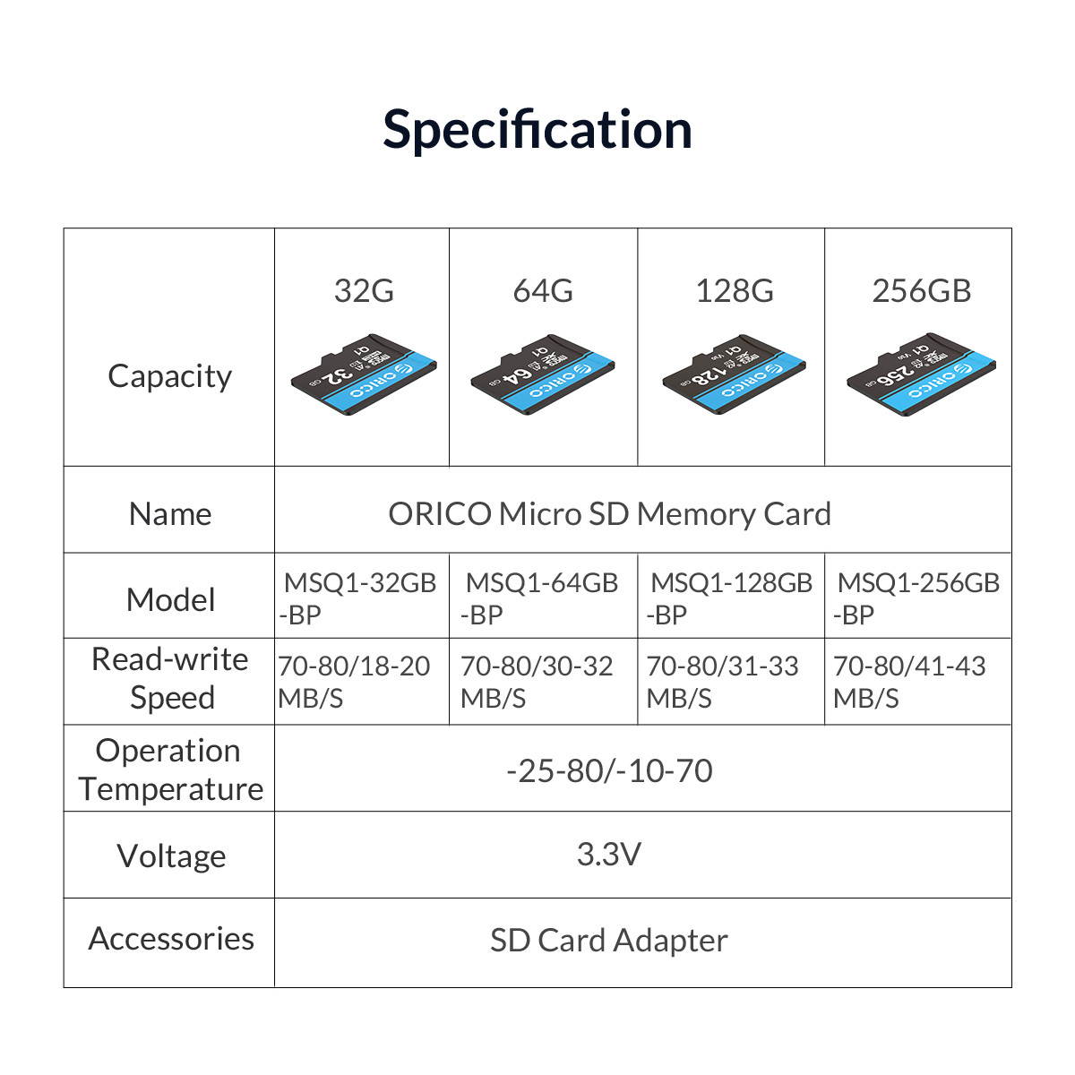 ORICO Ultra 128GB Micro SD Card Class 10 Memory Card with Adapter, Speed Up to 80MB/s