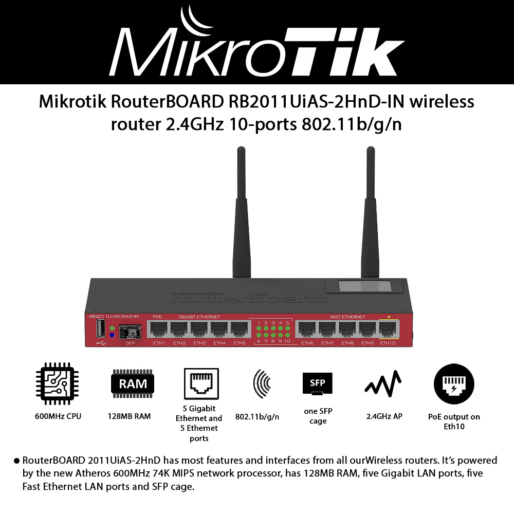 Mikrotik RB2011UiAS-2HnD-IN 2.4GHz AP 10-port wireless Router (5x Ethernet, 5x Gigabit Ethernet), SFP cage, USB, LCD, PoE output on Eth10, 600MHz CPU, 128MB RAM