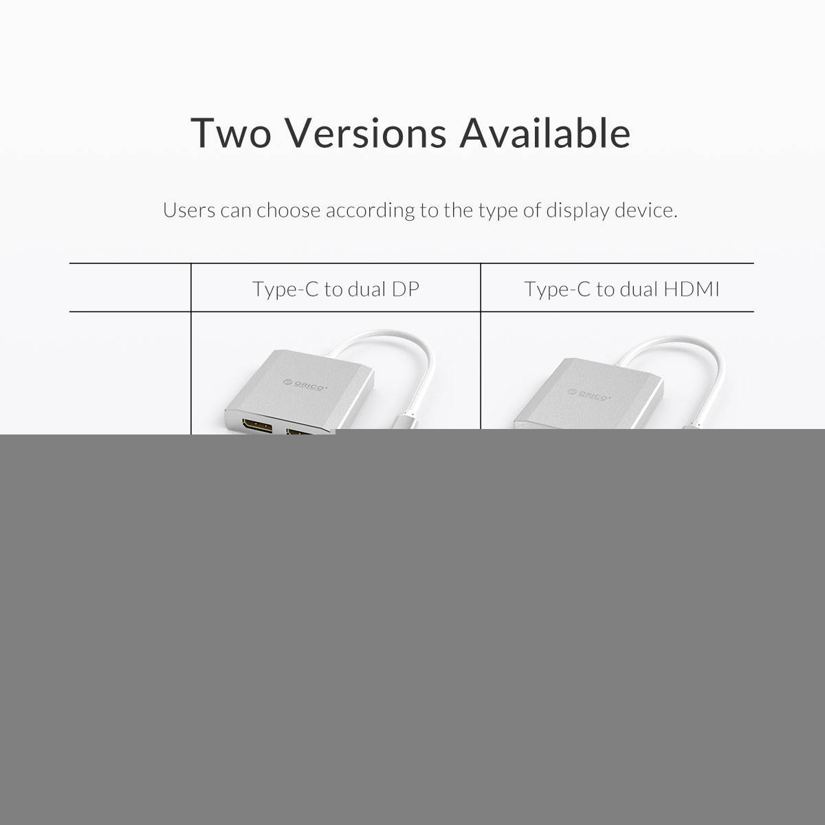 ORICO USB C to Dual Displayport Adapter  USB 3.1 Type C  to dual Displayport DP adapter 4K 60Hz USB-C to DP Convertor Hub With Aluminium Case