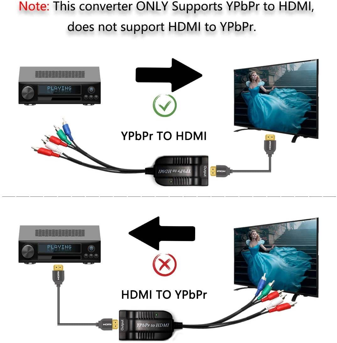 Male YPbPr to Female HDMI Converter, Component to HDMI Adapter Cable, 5RCA RGB YPbPr to HDMI Converter Supports 1080P 60Hz Video Audio for Laptop DVD Xbox One PS4 Nintendo to HDTV Monitor and Projecto