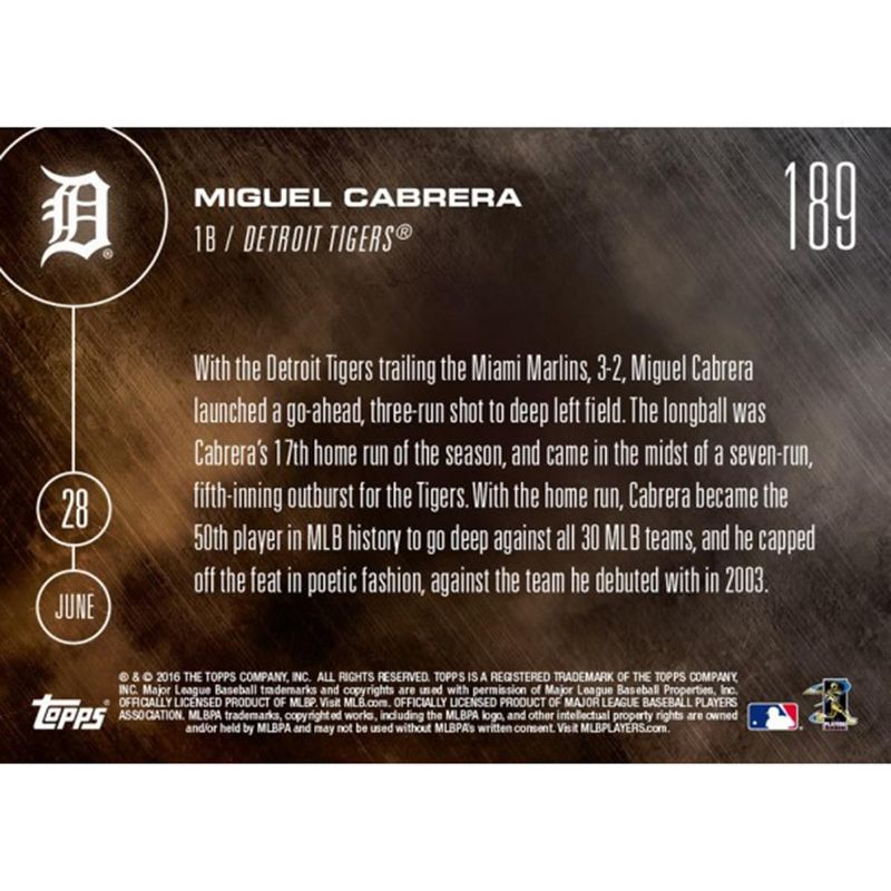 Topps Topps NOW Detroit Tigers Miguel Cabrera MLB 2016 Card 189 Trading Card