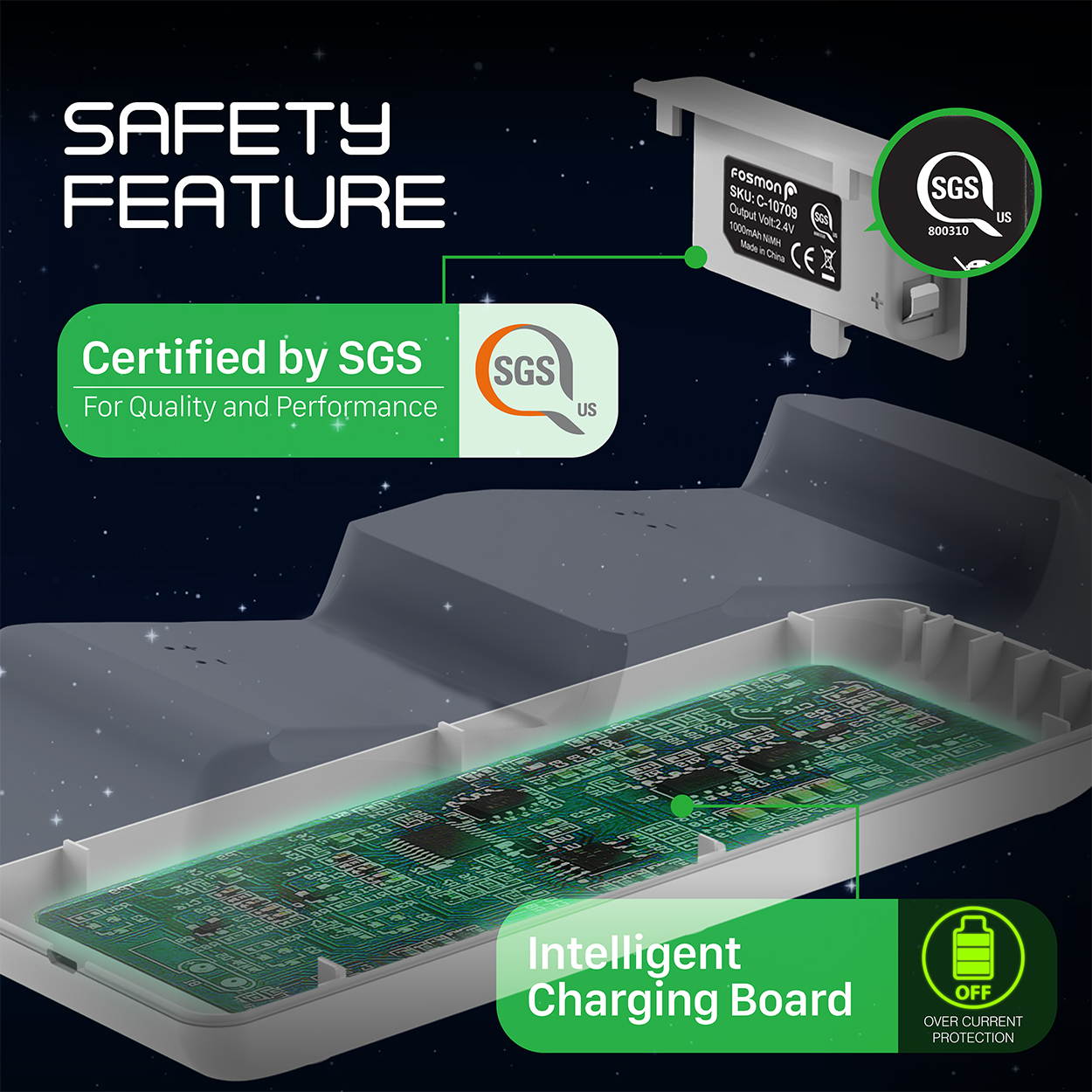 Fosmon Xbox One / One X / One S Controller Charger, [Dual Slot] High Speed Docking / Charging Station with 2 x 1000mAh Rechargeable Battery Packs (Not for Elite Controller) - White