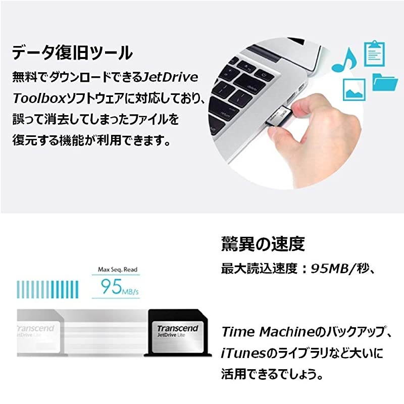 128GB JetDrive Lite 130 Storage Expansion Card for 13Inch MacBook Air TS128GJDL130