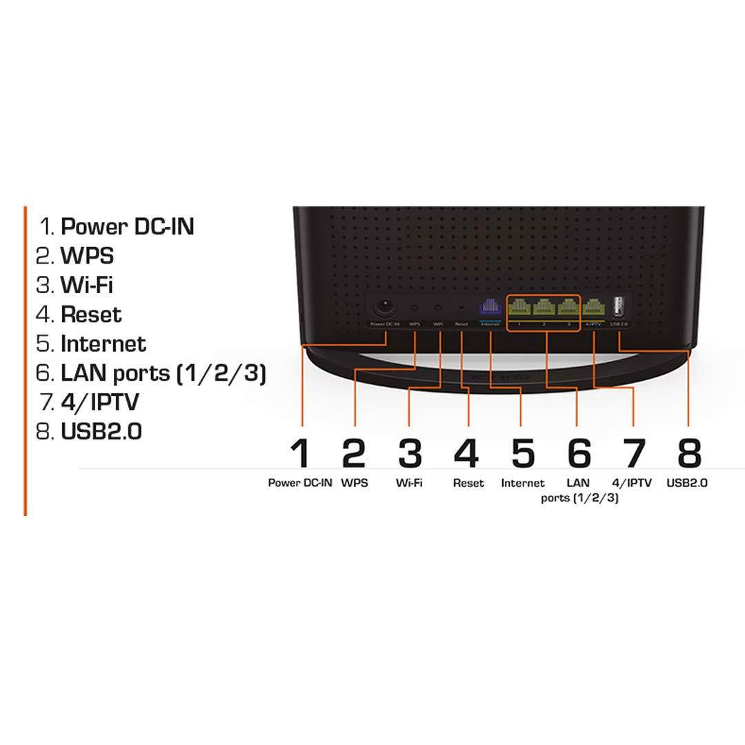 Nexxt Solutions Wireless Gigabit High-Speed AC1200 Dual-Band Router [Acrux 1200] | 1200Mbps Fast Ethernet with Signal Amplifying Antenna