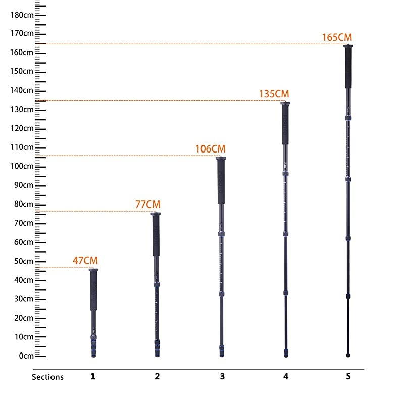 65-inch Aluminium Camera Unipod Monopod with Base Tripod Compatible for Canon Nikon Sony Panasonic DSLR