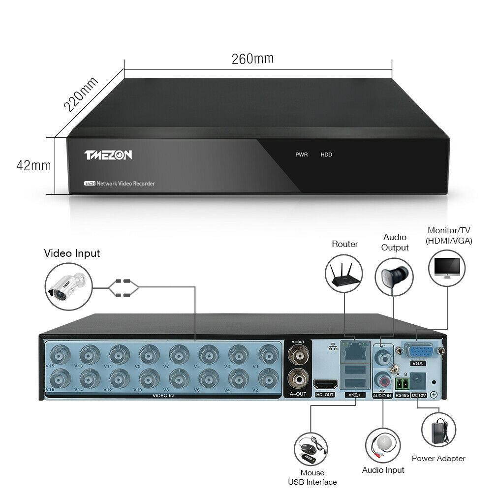 TMEZON 16CH 5MP HD 5-IN-1 DVR 16 Channel Home Securirty Digital Video Recorder, No HDD, Free APP