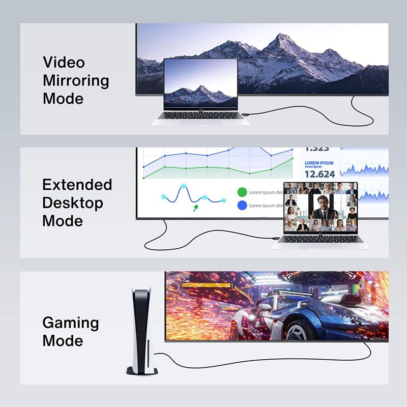 Choseal 3ft. HDMI Cable 4K  HDMI to HDMI Cable Gold Plated High Speed V2.0 3D Cable Q8402T1