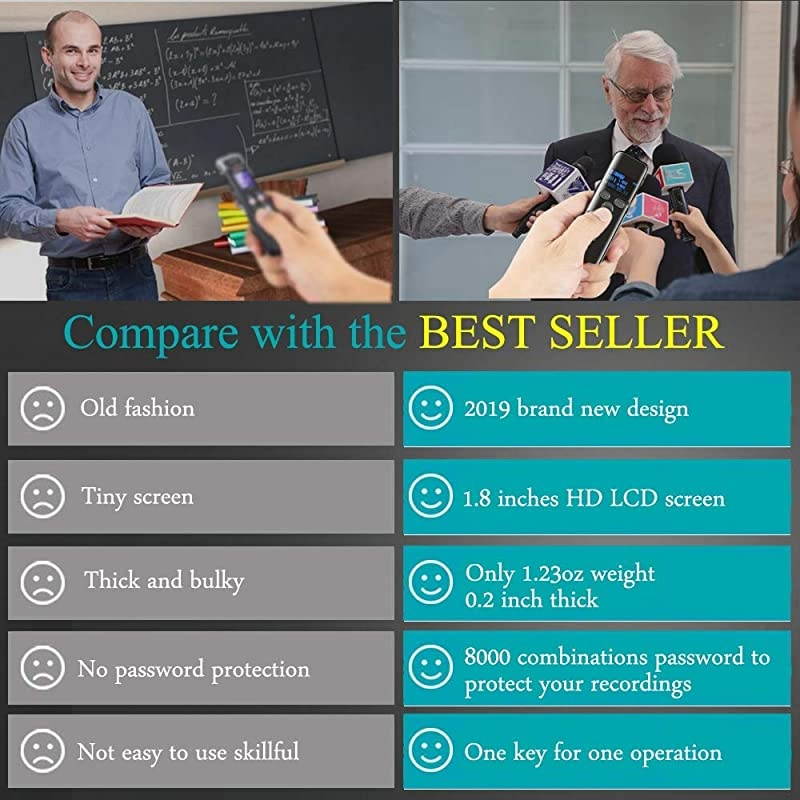 16GB Digital Voice Activated Recorder for Lectures 2019  1160 Hours Sound Audio Recorder Dictaphone Voice Activated Recorder Recording Device with PlaybackMP3 PlayerPasswordVariable Speed