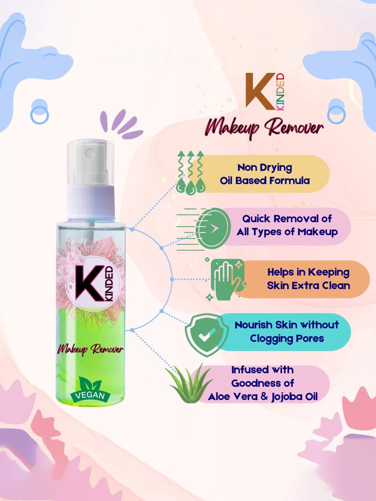 Insight Cosmetics Combo Of Primer Fixer Compact Powder & Concealer Foundation - 300 gm