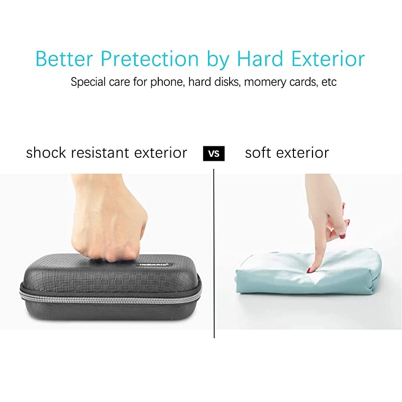 Cord Organizer Hard Case 79 Inch External Hard Drive Portable Carrying Case Hard Protective Tech Pouch Fits Anker PowerCore 20100mAh Power Bank Black