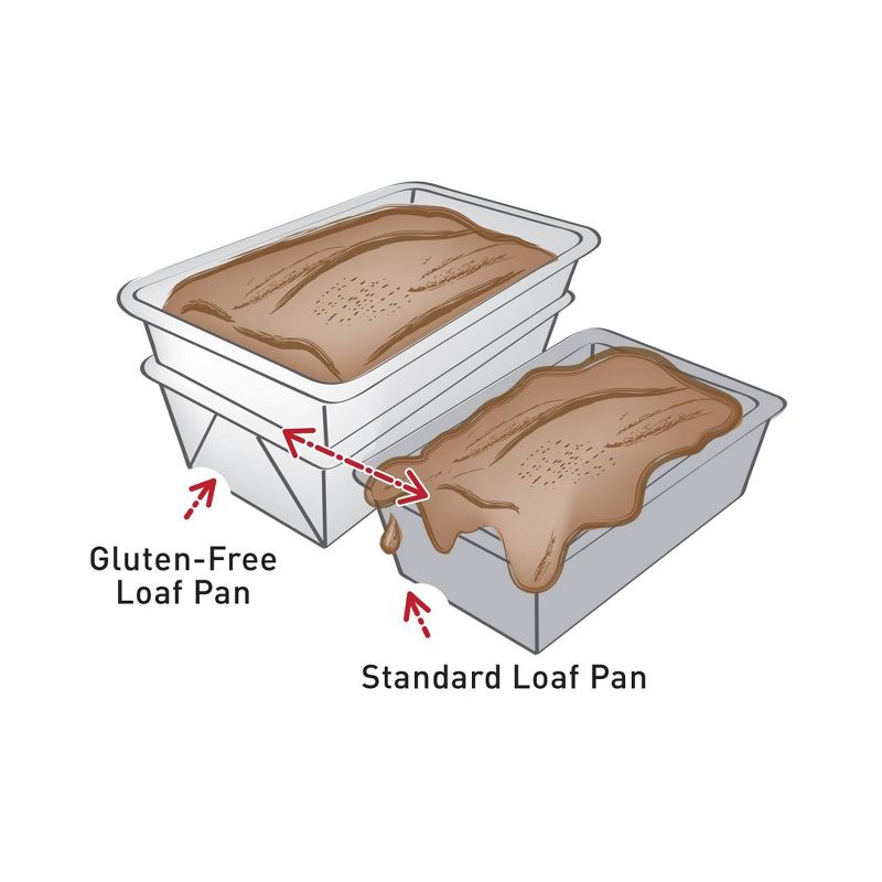 Fat Daddio's BP-SET Anodized Aluminum Bread Pan 2 Piece Set, 7.75 x 3.75 Inches