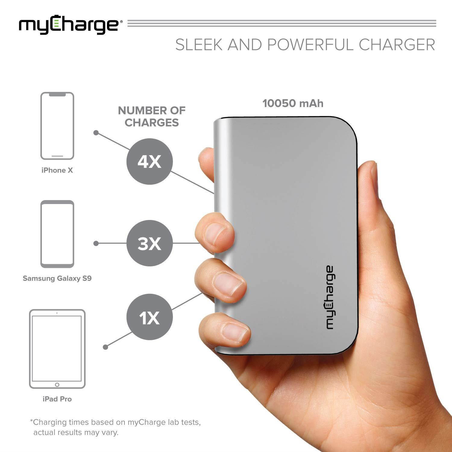 myCharge Portable Charger Power Bank - HubMax Universal 10050 mAh External Battery Pack | Wall Charger Foldable Plug | Built in Cables (iPhone Charger Lightning Cable and Android Samsung USB C)