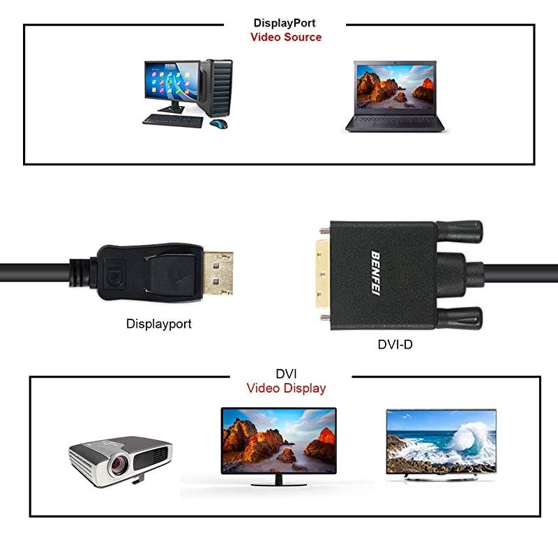 DisplayPort to DVI 6 Feet Cable 2 Pack  Dp Display Port to DVI Converter Male to Male GoldPlated Cord 6 Feet Black Cable Compatible for Lenovo Dell HP and Other Brand