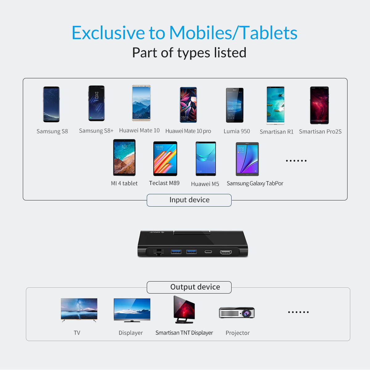 ORICO USB-C HUB Type C HUB To USB 3.0 Type C HDMI RJ45 RJ45 4K Video USB 3.1 HUB With Stand For Huawei 10 P20 Samsung Galaxy S9