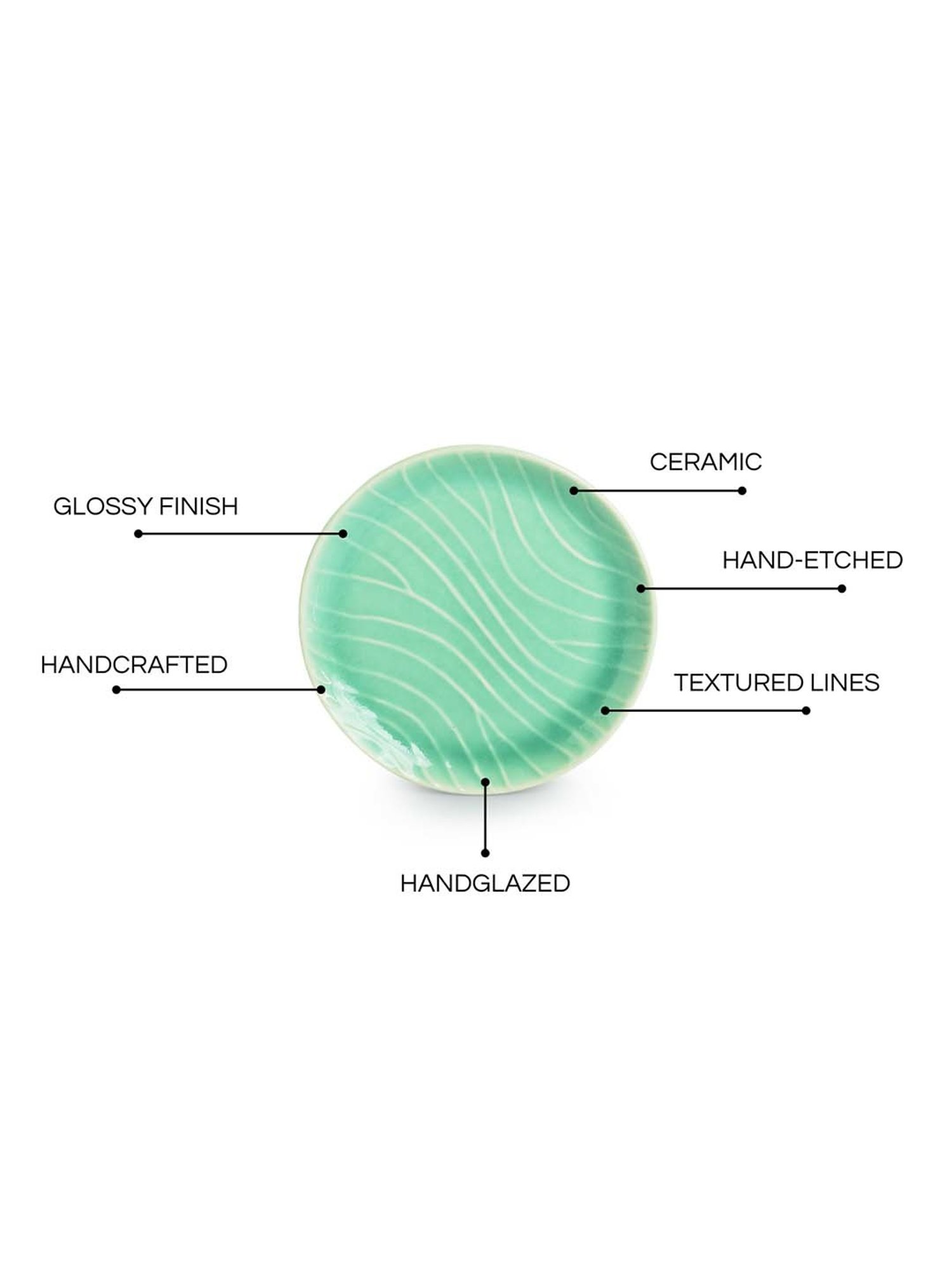 ExclusiveLane Sea Green Ceramic Hand Glazed Microwave Safe Side Plates - Set of 2