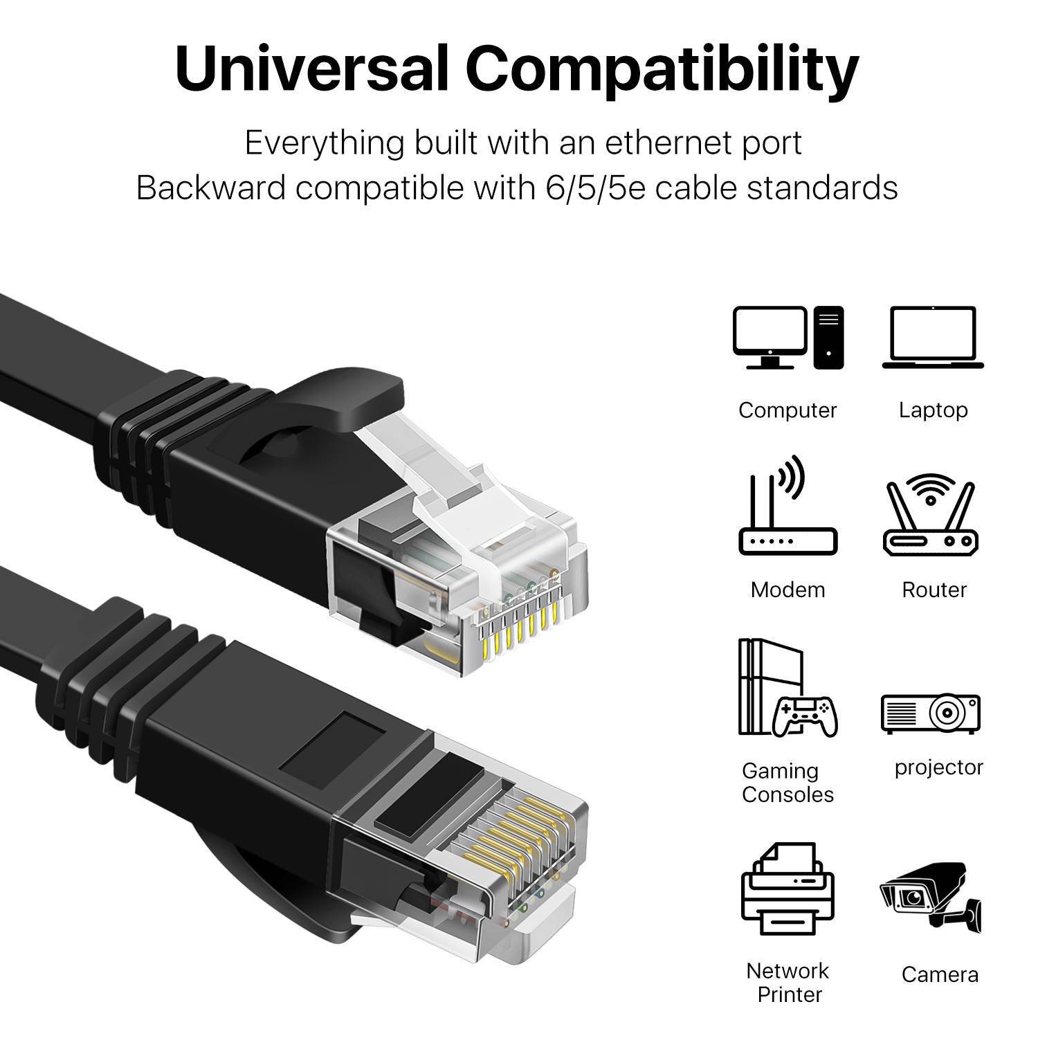 Cat6 Flat Ethernet Network Cable (50FT) - High Performance & Tangle Free with Premium UTP Twisted Pair RJ45 Snagless Connector Jack Computer LAN Internet Networking Patch Wire Cord Plug - Black