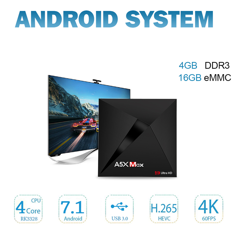 A5X Max Smart Android 7.1 TV Box RK3328 4K VP9 H.265 HDR10 USB3.0 4GB / 16GB Mini PC DLNA Miracast WiFi LAN Bluetooth 4.0 HD Media Player 17.3 US Plug