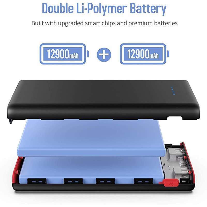 Charger Power Bank 25800mAh UltraHigh Capacity Fast Phone Charging with Newest Intelligent Controlling IC 2 USB Ports External Cell Phone Battery Pack for iPhoneSamsung AndroidTable etc