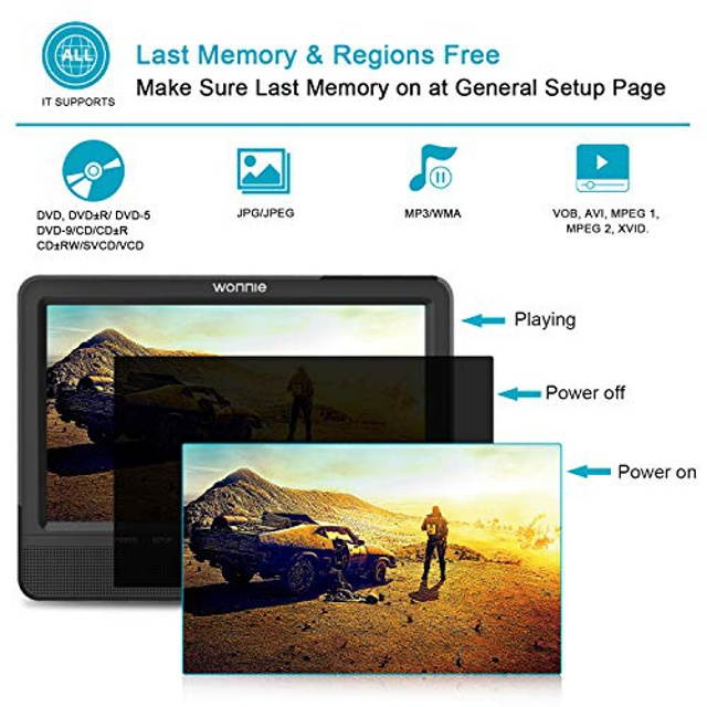 WONNIE 10'' Dual Car DVD Player Portable Headrest CD Players for Kids with 2 Mounting Brackets Built-in 5 Hours Rechargeable Battery Great for Family Travel ( 1 Player+1 Monitor )