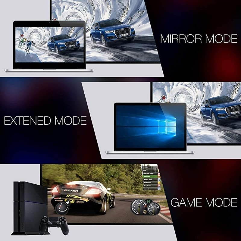 DisplayPort to HDMI Cable 10Ft 4K UHD Nylon Braided GoldPlated DPtoHDMI Unidirectional Cord DP to HDMI Male Chords Display Port to HDTV Monitor Video Cable DP Ports to HDMI Ports Connector