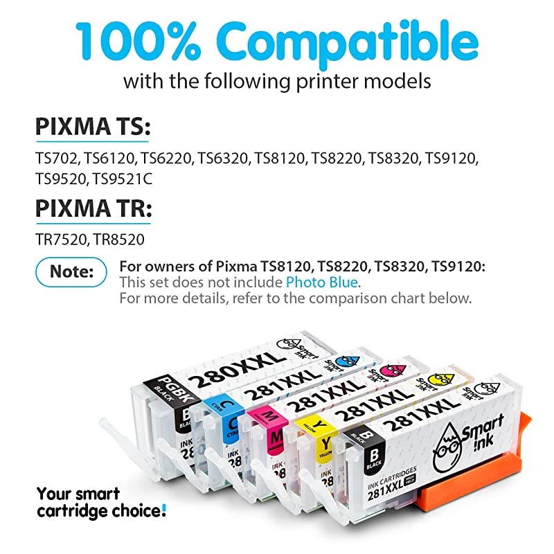 Compatible Ink Cartridge Replacement for Canon 280 281 PGI-280XXL CLI-281XXL use with Pixma TR8520 TS6120 TS9120 TS6220 TS8120 TR7520 TS8220 TS702 TS9521C (PGBK & BK/C/M/Y 5 Pack Combo)