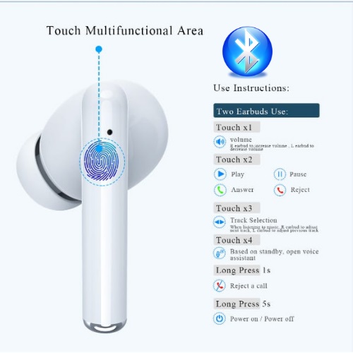 Motorola VerveLoop+ Super Light, Waterproof, Wireless Stereo Earbuds