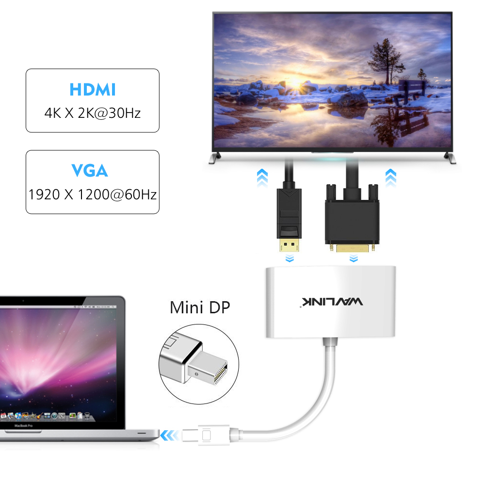 Wavlink Mini DisplayPort to HDMI VGA Adapter 4K, Thunderbolt 2 mDP to VGA HDMI Monitor Converter For Apple Mac Book Air MacBook Pro, Surface Pro 1 2 3 4 6, Surface book laptop 2, Surface Studio, White