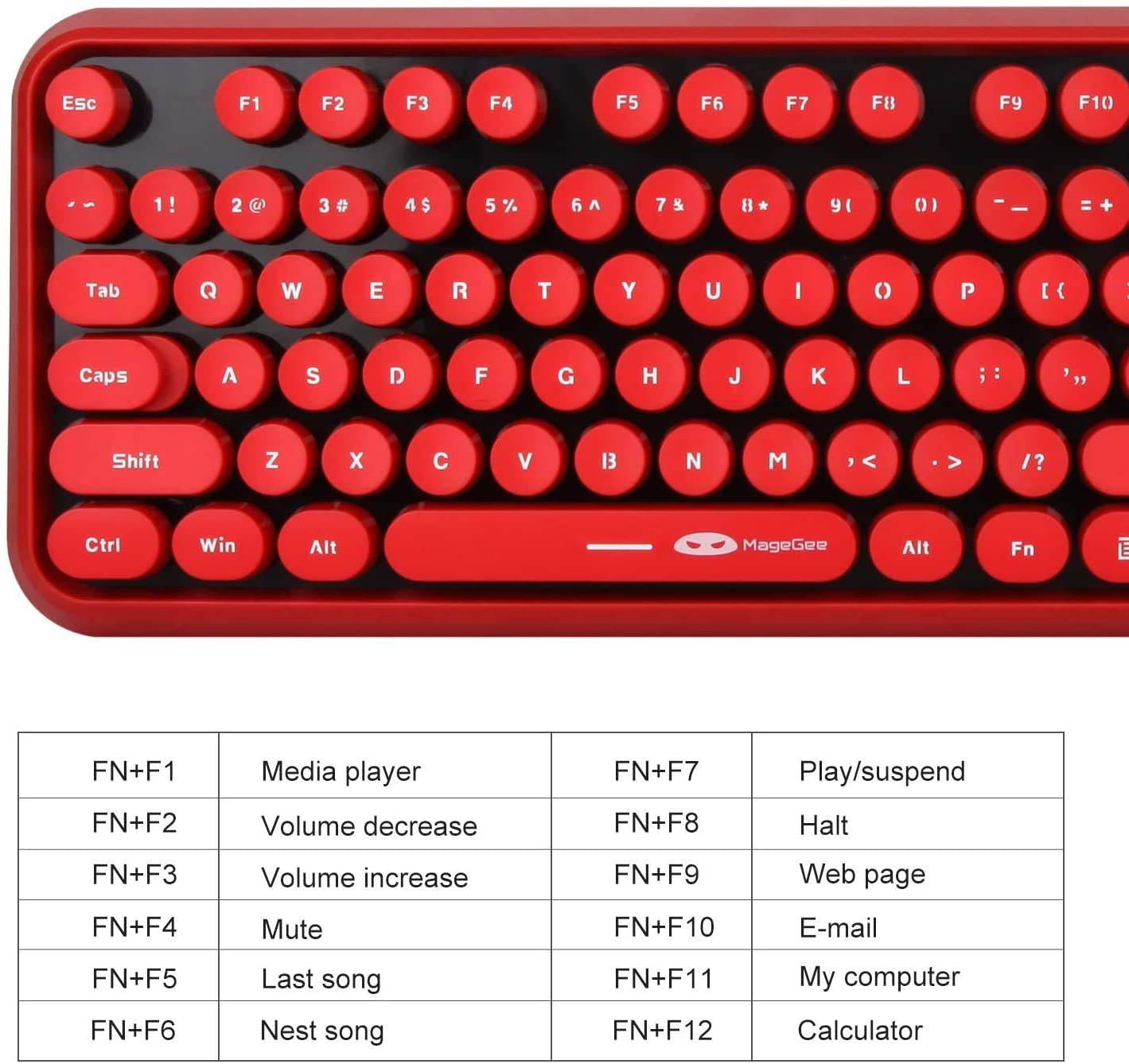 Wireless Keyboard and Mouse Combo, 2.4G Cute Round Mute Keyboard Mouse Set for Laptop, Computer, Mac(Red Black)