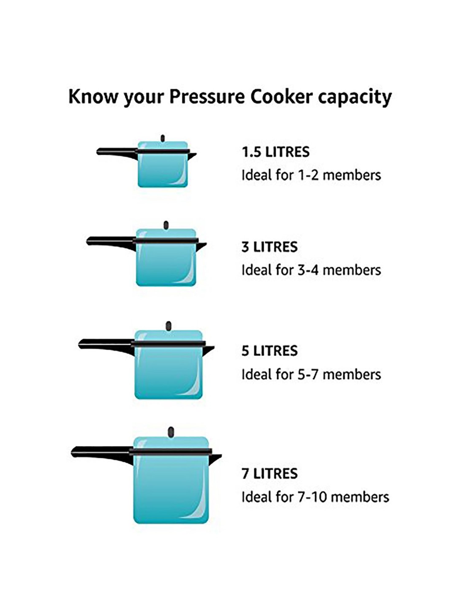 Hawkins Classic Silver Pressure Cooker (2 L) - Set of 1