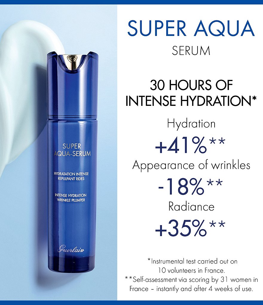 Guerlain Super Aqua Hydrating Skincare Set