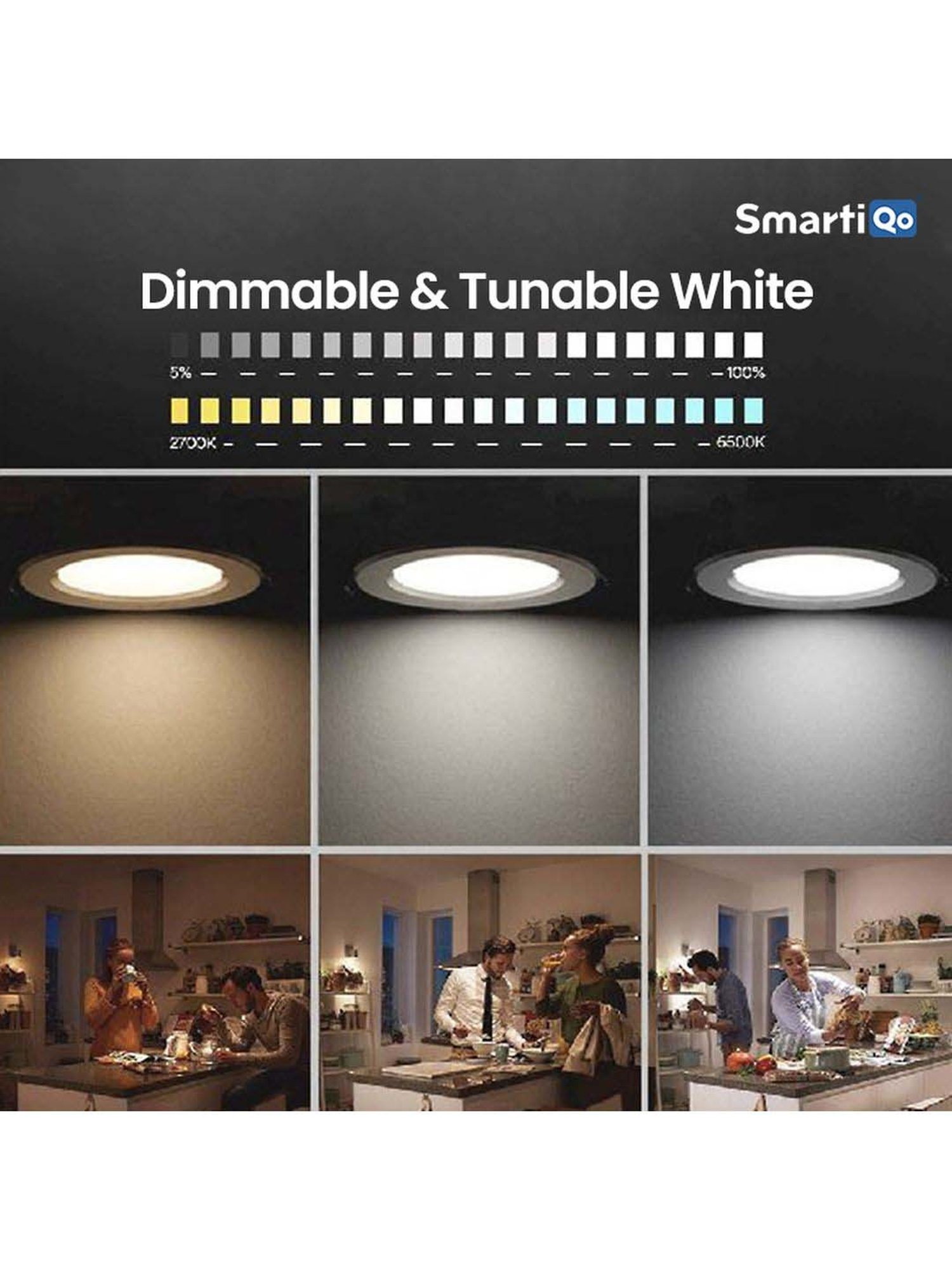 SmartiQo Smart Round Panel Lights 18W (RGBW+CCT)