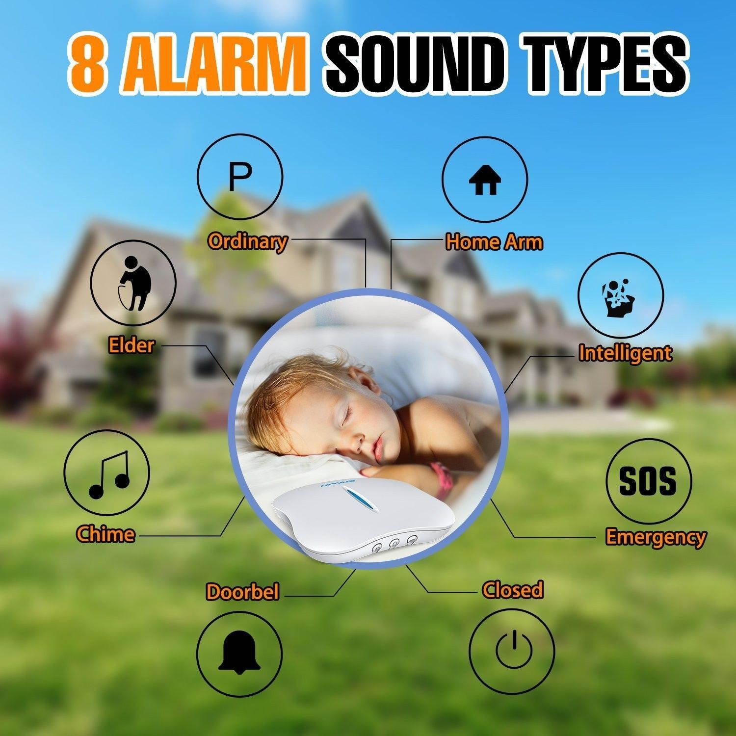 WERLEO Wireless Home Security Alarm System Door Alarm System Burglar Alarm for Home Office App Control by iOS Andrioid Smartphone with PIR Motion Sensor Door Contact Sensor