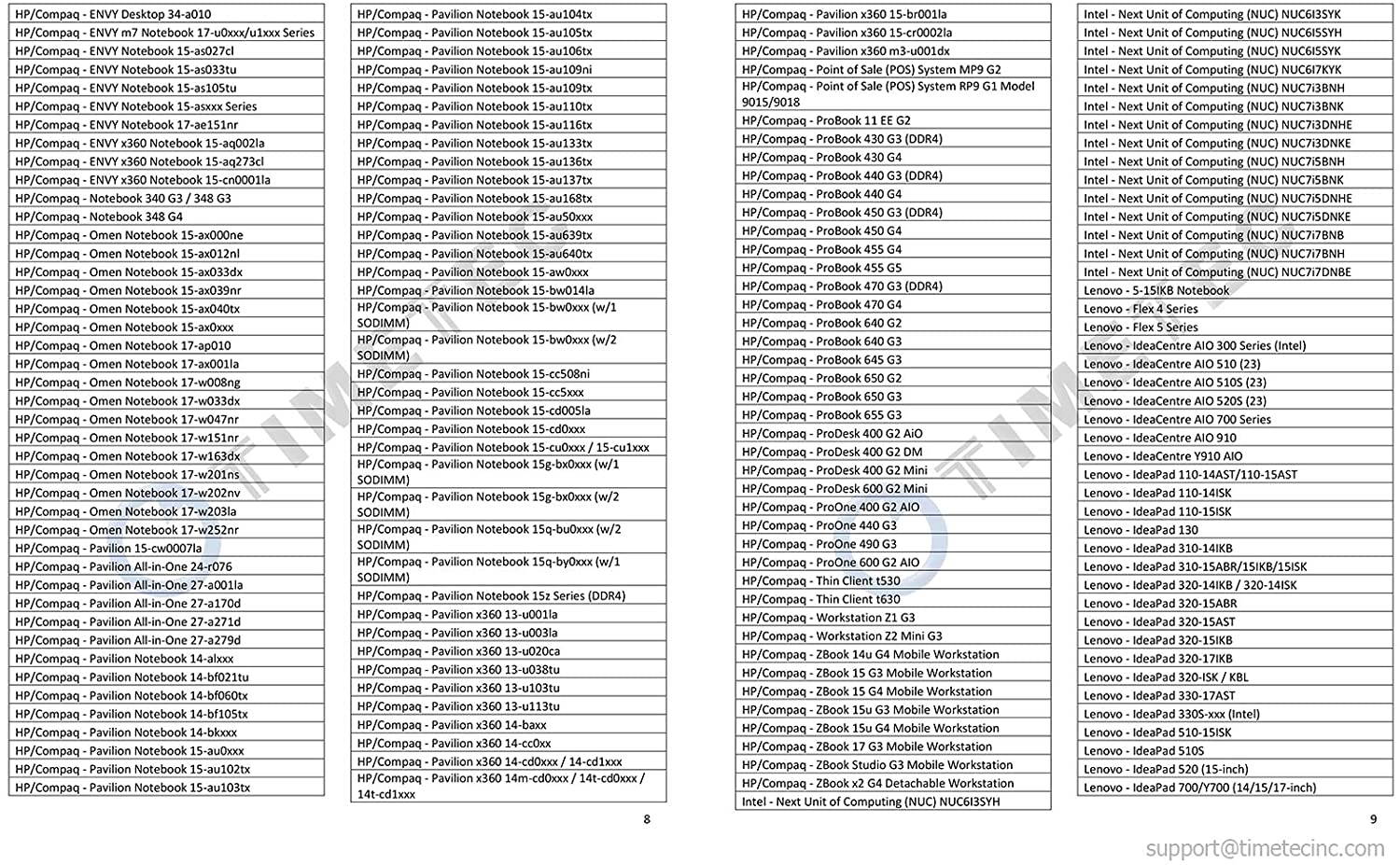 Timetec Hynix IC 8GB DDR4 2400MHz PC4-19200 Unbuffered Non-ECC 1.2V CL17 1Rx8 Single Rank 260 Pin SODIMM Laptop Notebook Computer Memory RAM Module Upgrade (8GB)