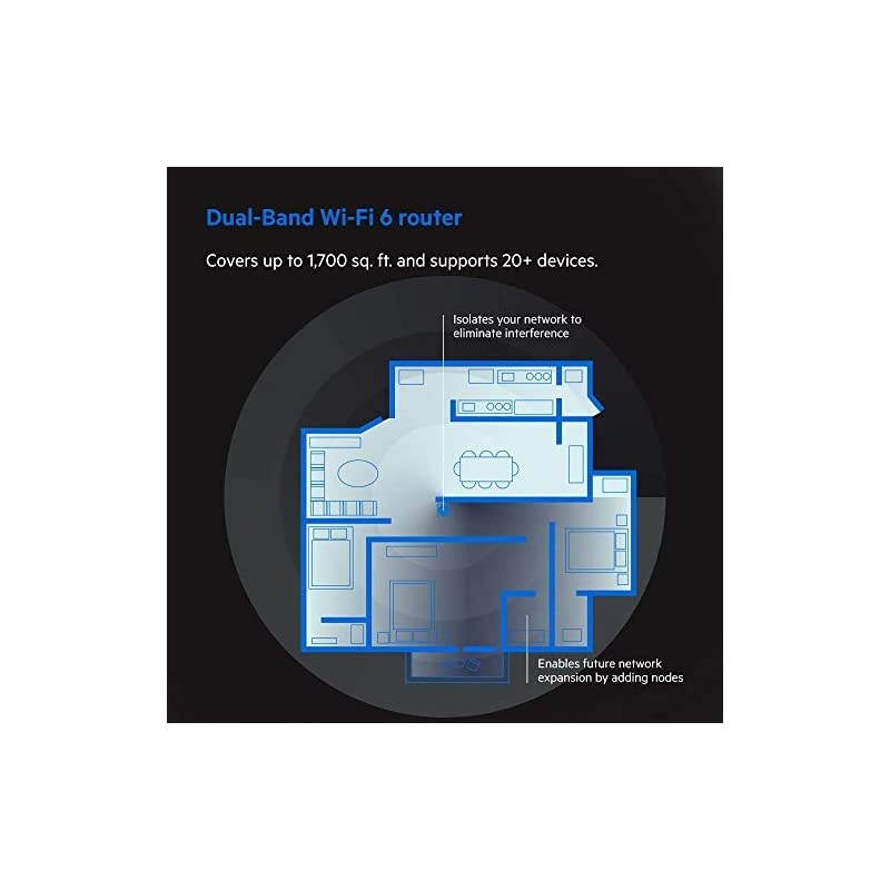 MR7350 Mesh WiFi Router WiFi 6 Router DualBand Wireless Mesh Router for Home Mesh Network FutureProof Fast Wireless Router