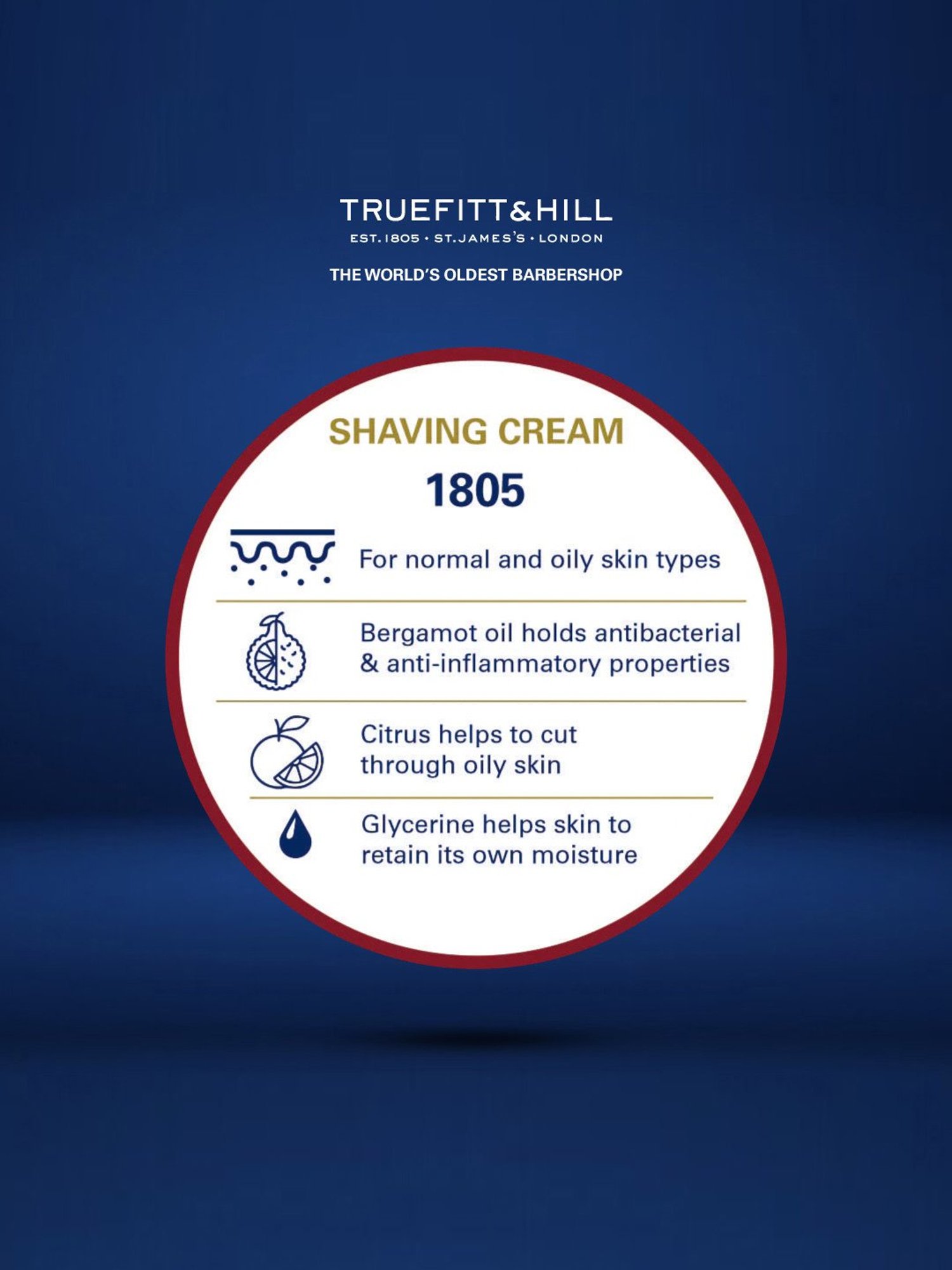 King C. Gillette Men's Beard and Face Wash with Coconut Water - 11.8oz