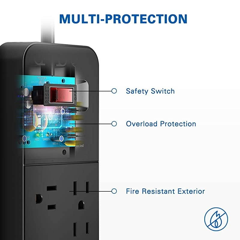 Power Strip Surge Protector  12 Overload Protection Outlet and 2USB Port 6Foot Heavy Duty Extension Cord for Home Office Hotel 2390 Joule