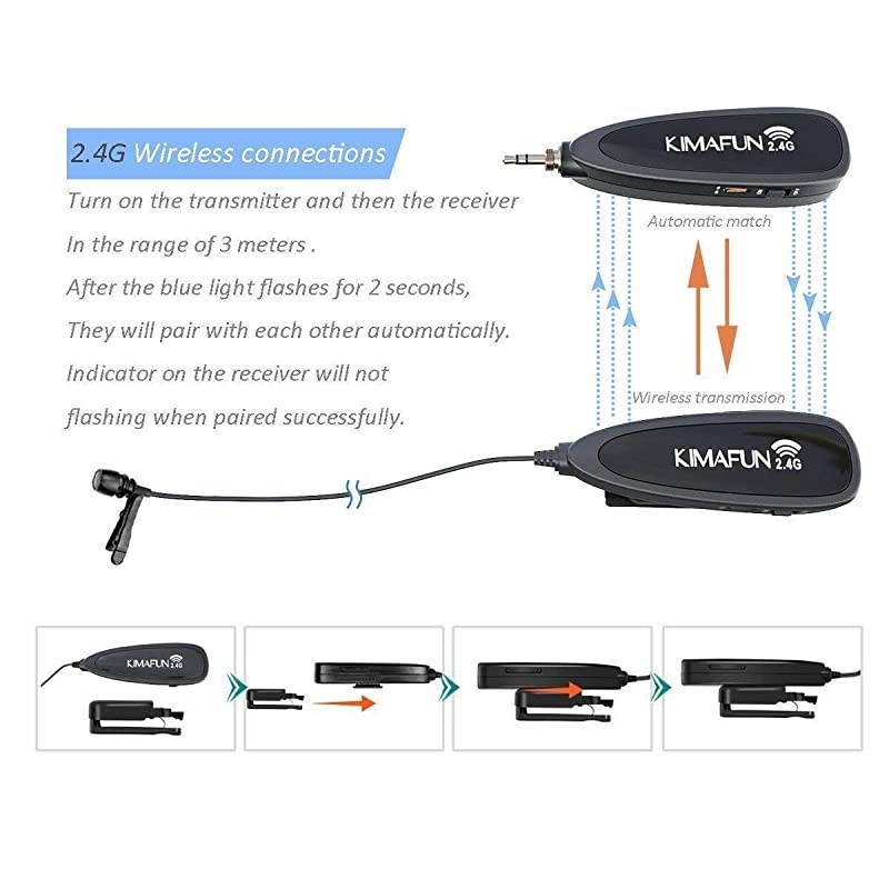 Wireless Lavalier MicrophoneUpdated  24G Clipon Lapel Mic set with Beltpack TransmitterReceiverIdeal for Teaching Preaching and Public Speaking ApplicationsOnline ChattingTour Guides