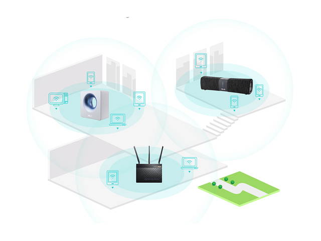 ASUS (RT-AX92U 2 Pack) Performance Mesh Tri-Band AX6100 WiFi Routers - Whole Home WiFi Mesh with 802.11AX (WiFi 6) AX Technology includes 4 LAN 1 USB 3.1 1 USB 2.0