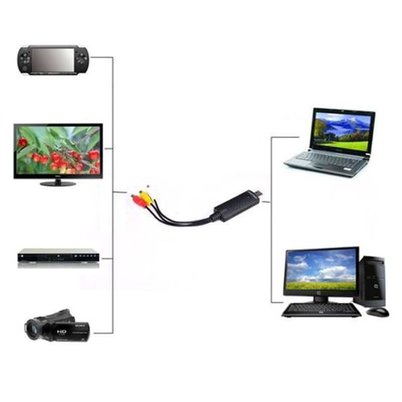 USB 2.0 Audio Video CAP TV DVD VHS S-Video Capture Card Adapter DVR Capture Convert Analog Video to Digital