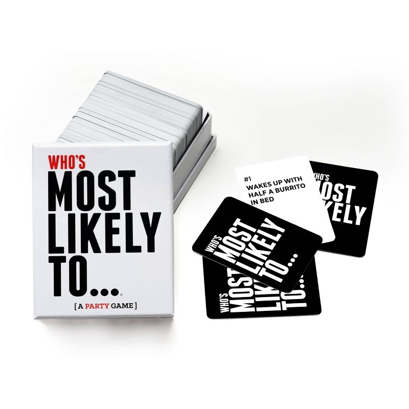 Who's Most Likely To - A Party Game