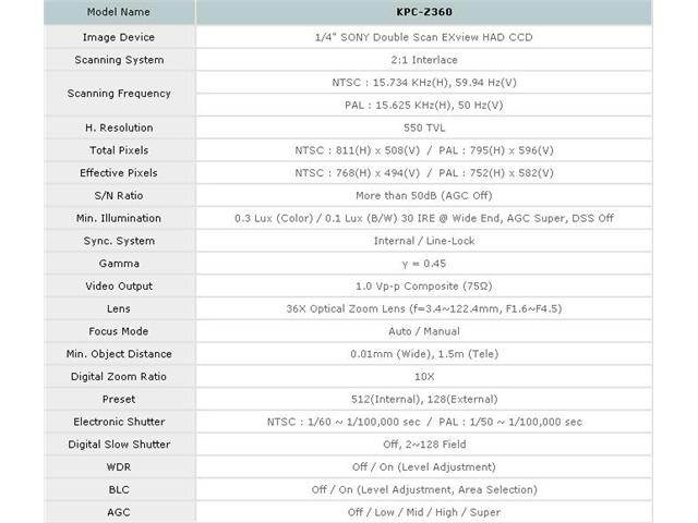 KTnC KPC-ZA360WN Zoom Camera wdr dss blc agc d-zoom 550TVL 0.3Lux 12v x36 Optical