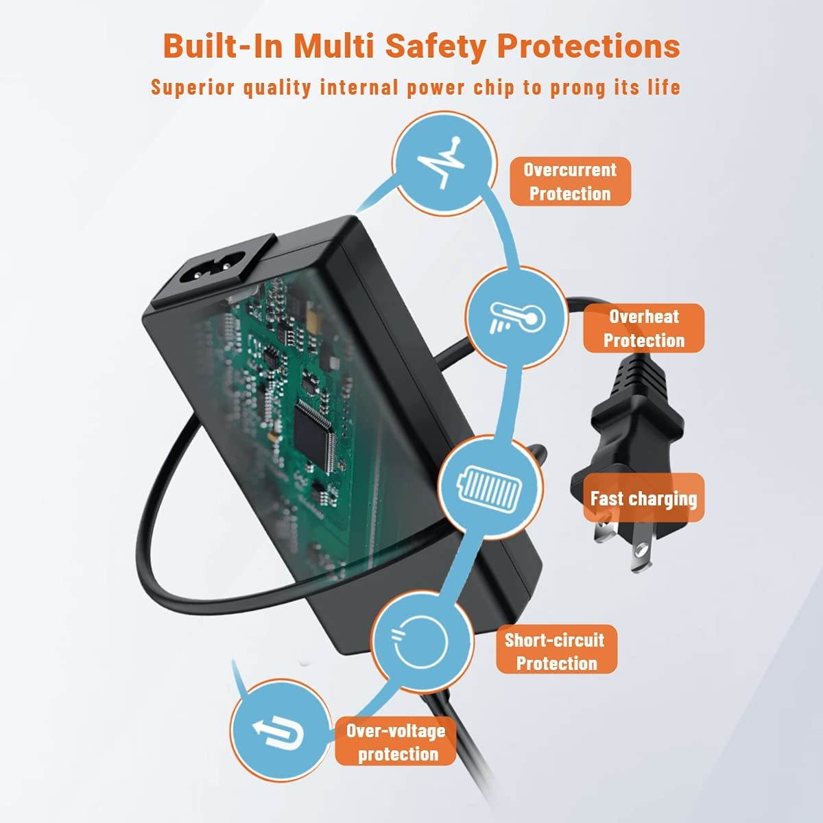 65W AC Adapter 20V 3.25A Laptop Charger for Lenovo IdeaPad 110 120 310 320 330 330S 330S-14AST 330S-15IKB N22 N42 Flex 14 15 Yoga 310 710 720 Power Supply Cord