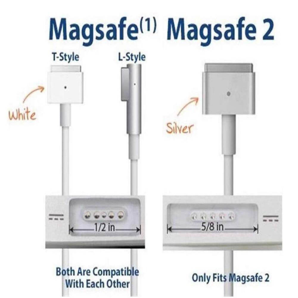 USB C Type C to Magsafe 1 L-Tip Power Adapter PD Charger Cable for Apple MacBook Pro A1184 A1330 A1344 Apple Macbook Air 11" 13" A1244 A1369 A1370 A1374